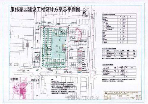 關(guān)于陽西縣新城工業(yè)四區(qū)29、30號地塊康偉豪園建設(shè)工程設(shè)計方案的公示